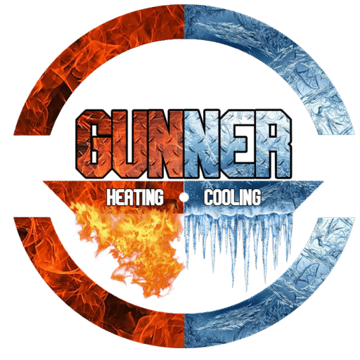 Gunner Heating & Cooling